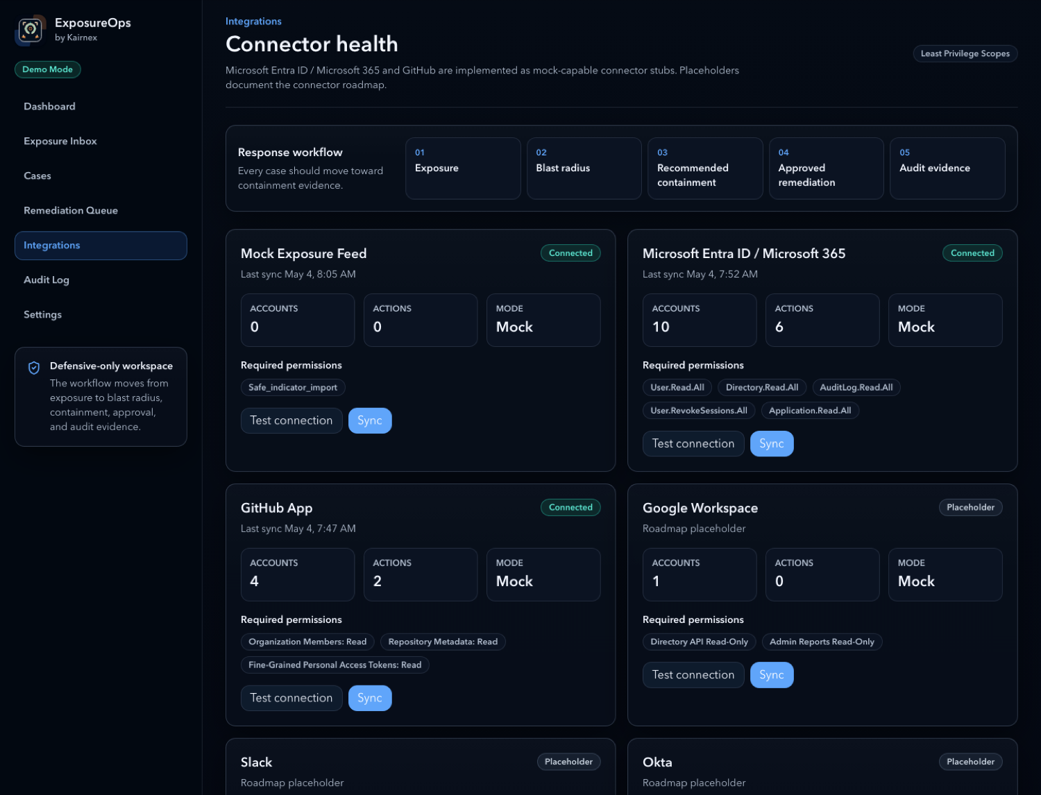 ExposureOps integrations screenshot